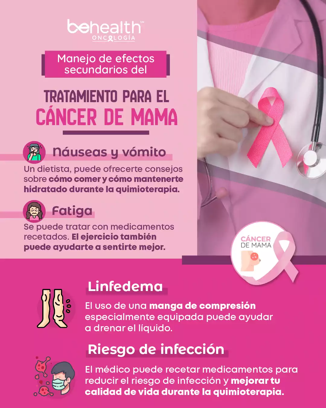 infografia-1-be-women