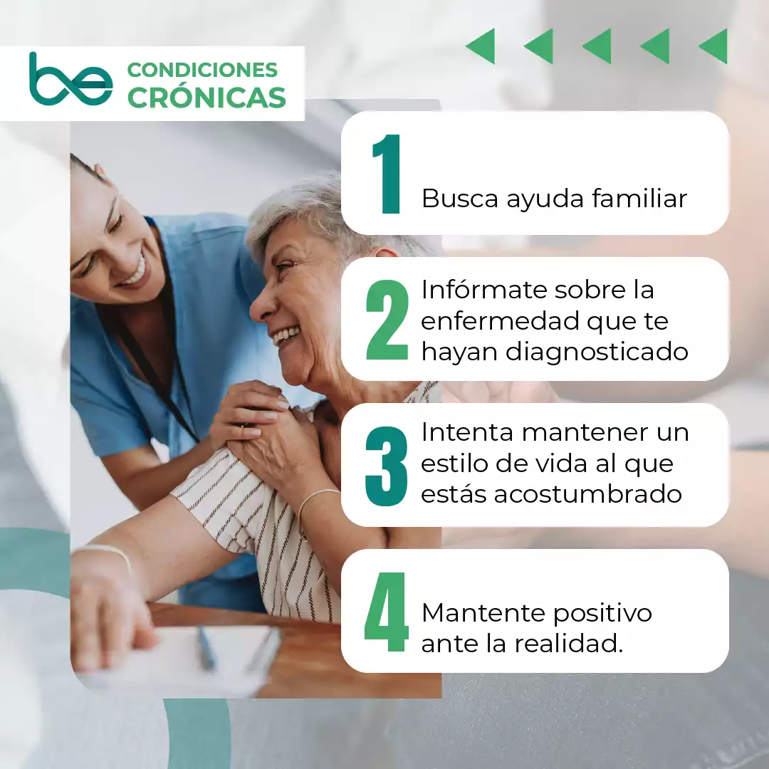 pieza-4-galeria-condiciones-cronicas-min